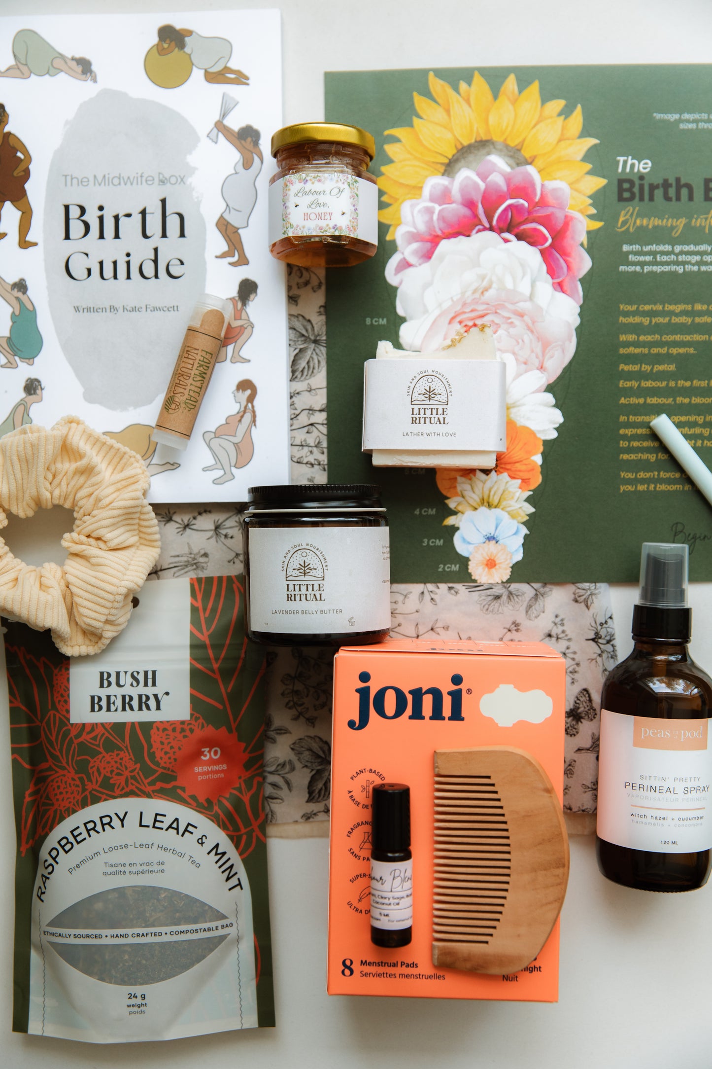 The Complete Birth Journey Bundle